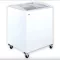 KH-CF200 SCB Mélyhűtőláda csúszó domború üvegtetővel (+30°C, 55% Rh) -18 ... -23 °C